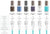 Beau Lashes Eyelash Extension Adhesive Guide