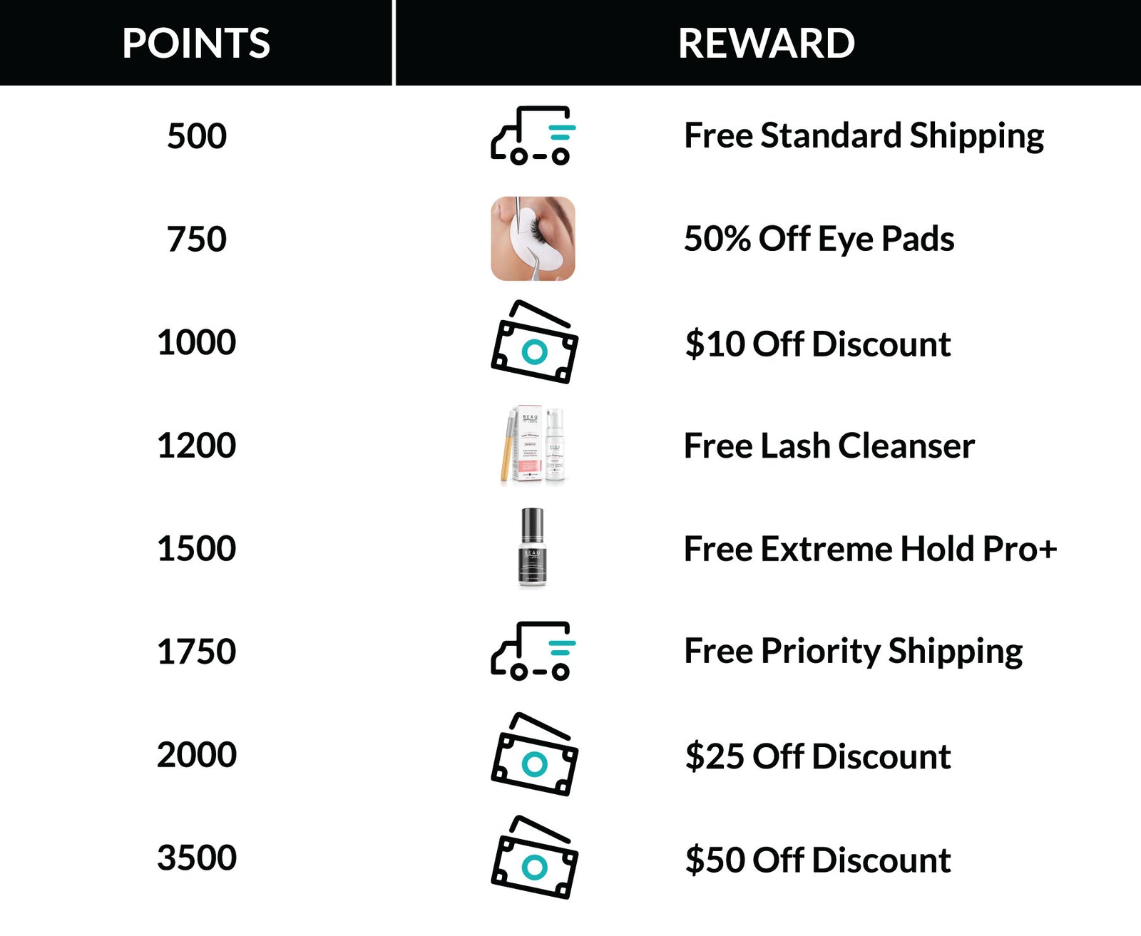 Beau Lashes Rewards Earn Rewards