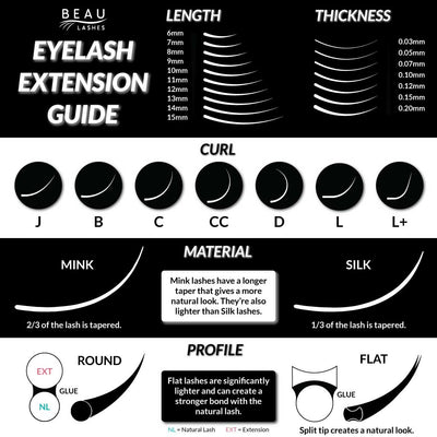 Beau Lashes Matte Mink Eyelash Extensions C Curl Lash Guide